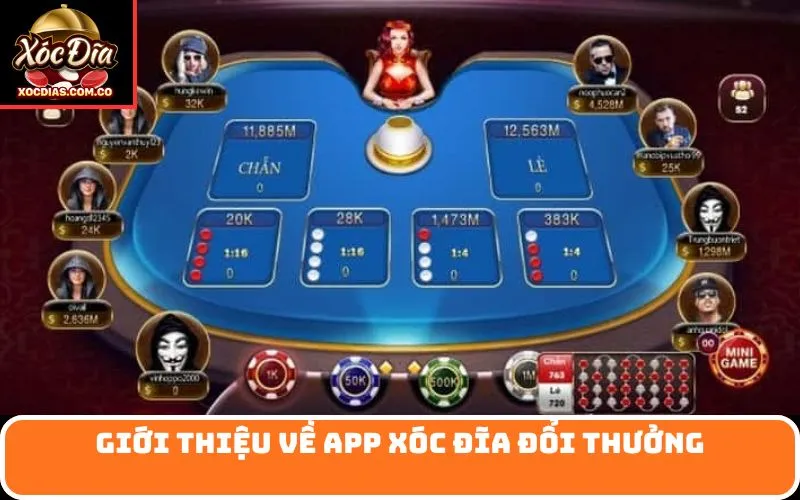 Giới thiệu về App Xóc Đĩa Đổi Thưởng