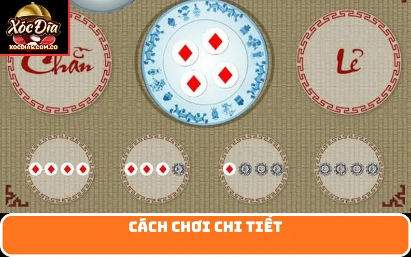 Cách chơi chi tiết