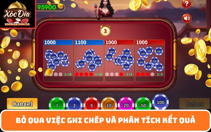 Bỏ Qua Việc Ghi Chép Và Phân Tích Kết Quả