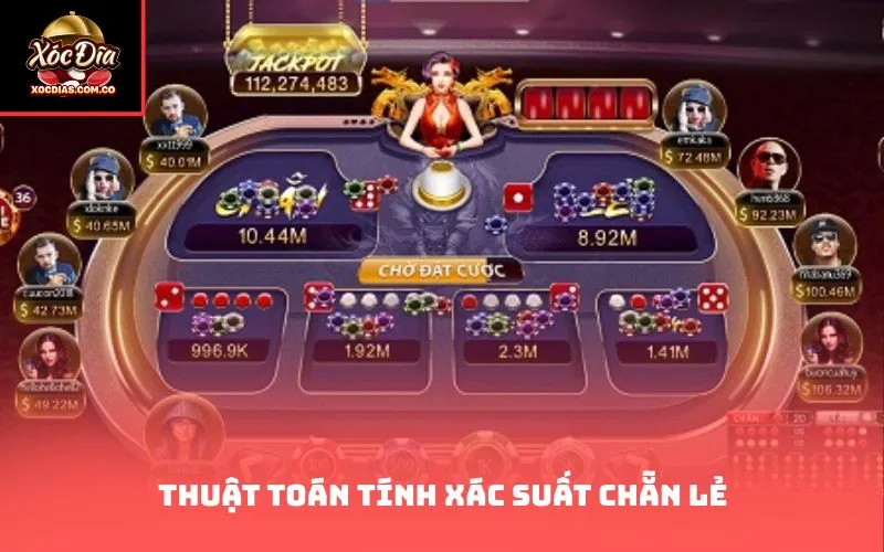 Thuật toán trong môi trường xóc đĩa online